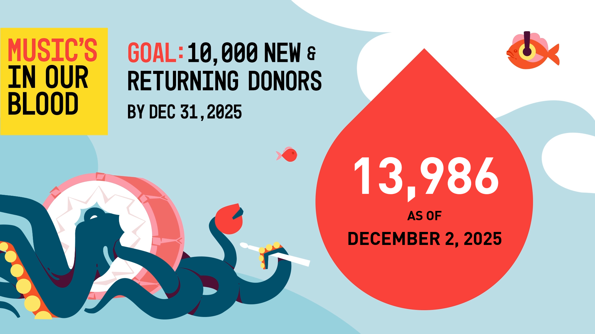 12.3 MIOB Update-2-FB Graphic.png