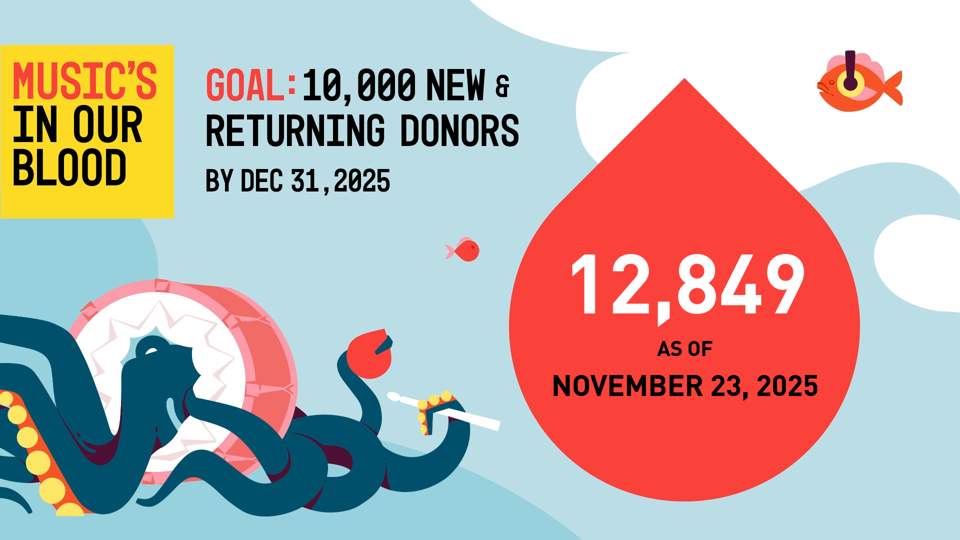 MIOBGoalUpdate_1124-2-FB Graphic.png